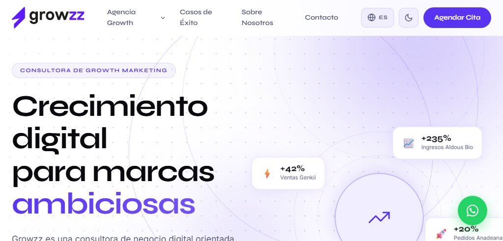 Sitio Web de la Agencia Growzz Media