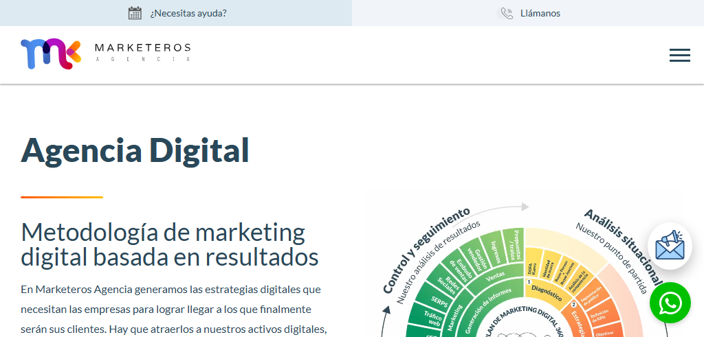 Sitio Web de la Agencia Marketeros Agencia